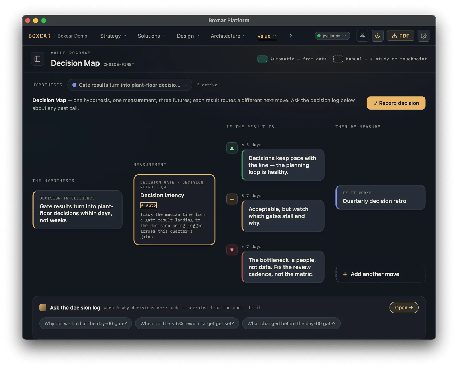 Boxcar Platform screenshot: the decision stream