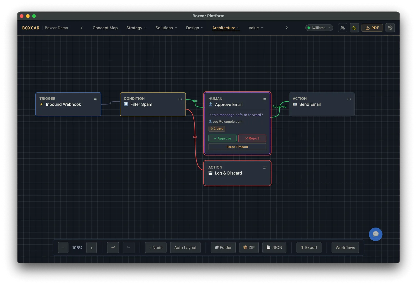 Boxcar inverts workflow creation from code plugins to code generation from plain language intent.